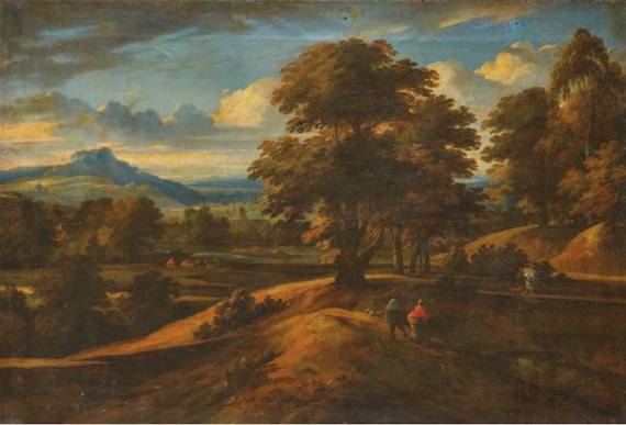 Return from the Market in a Landscape